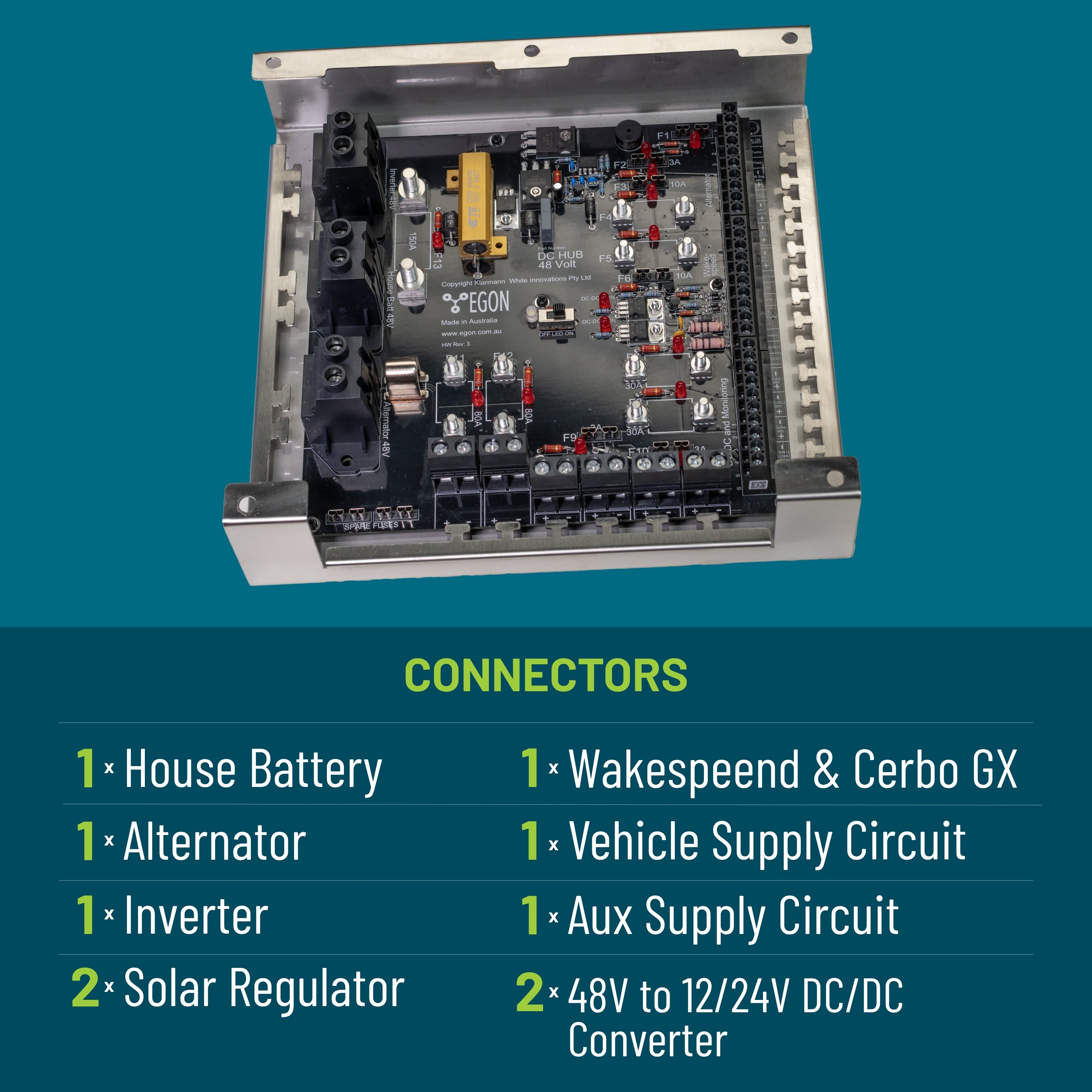 EGON | Pioneering DC Power Distribution Systems – Egon