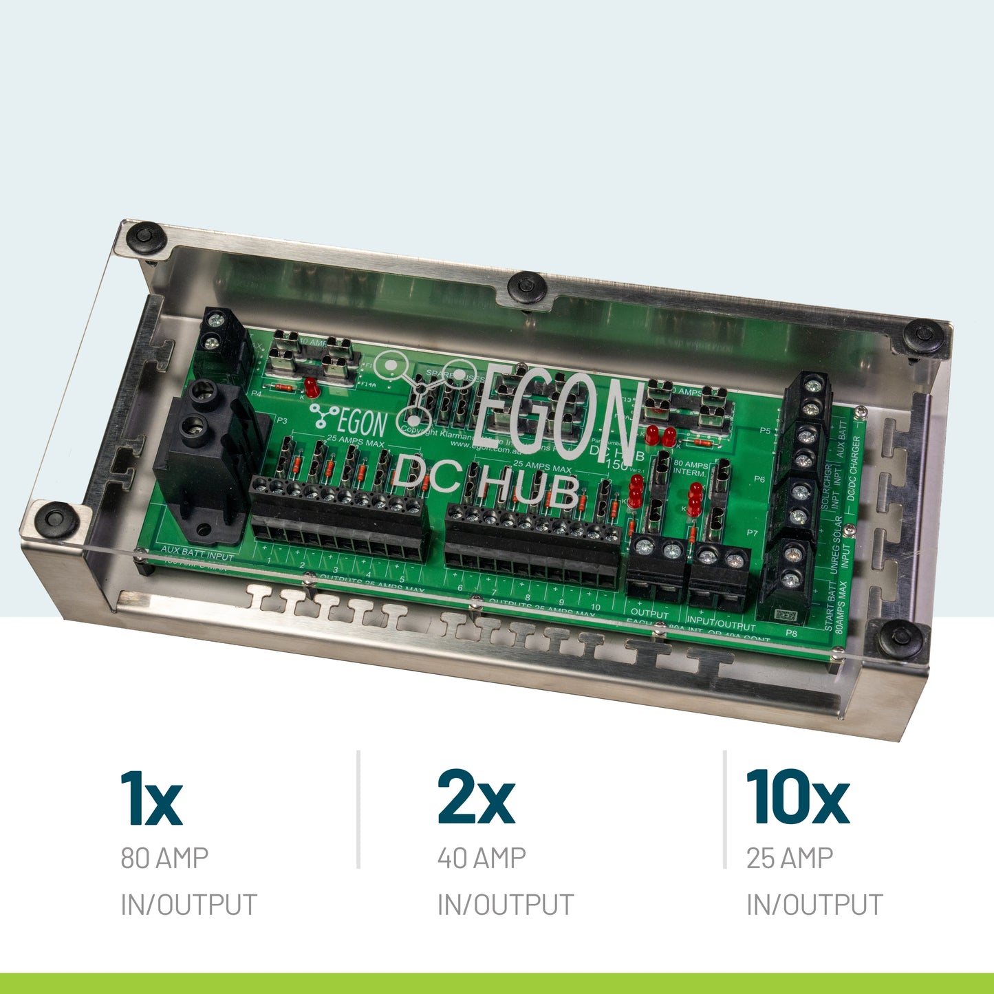 EGON DC-HUB | POWER DISTRIBUTION HUB