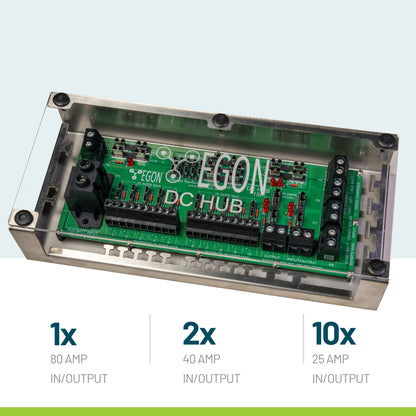 EGON DC-HUB | POWER DISTRIBUTION HUB