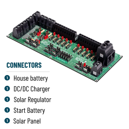 EGON DC-HUB | POWER DISTRIBUTION HUB