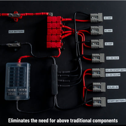 EGON DC-HUB | POWER DISTRIBUTION HUB