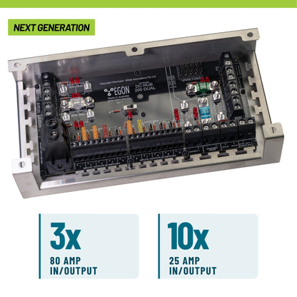 EGON DC-HUB DUAL | MULTI-CHARGER POWER DISTRIBUTION