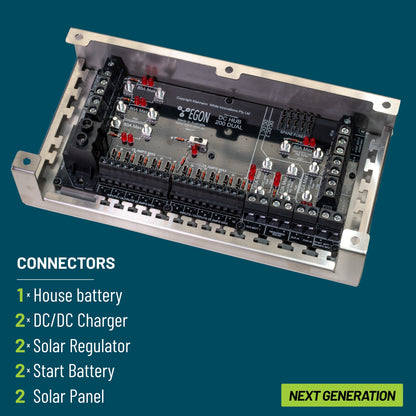 EGON DC-HUB DUAL | MULTI-CHARGER POWER DISTRIBUTION