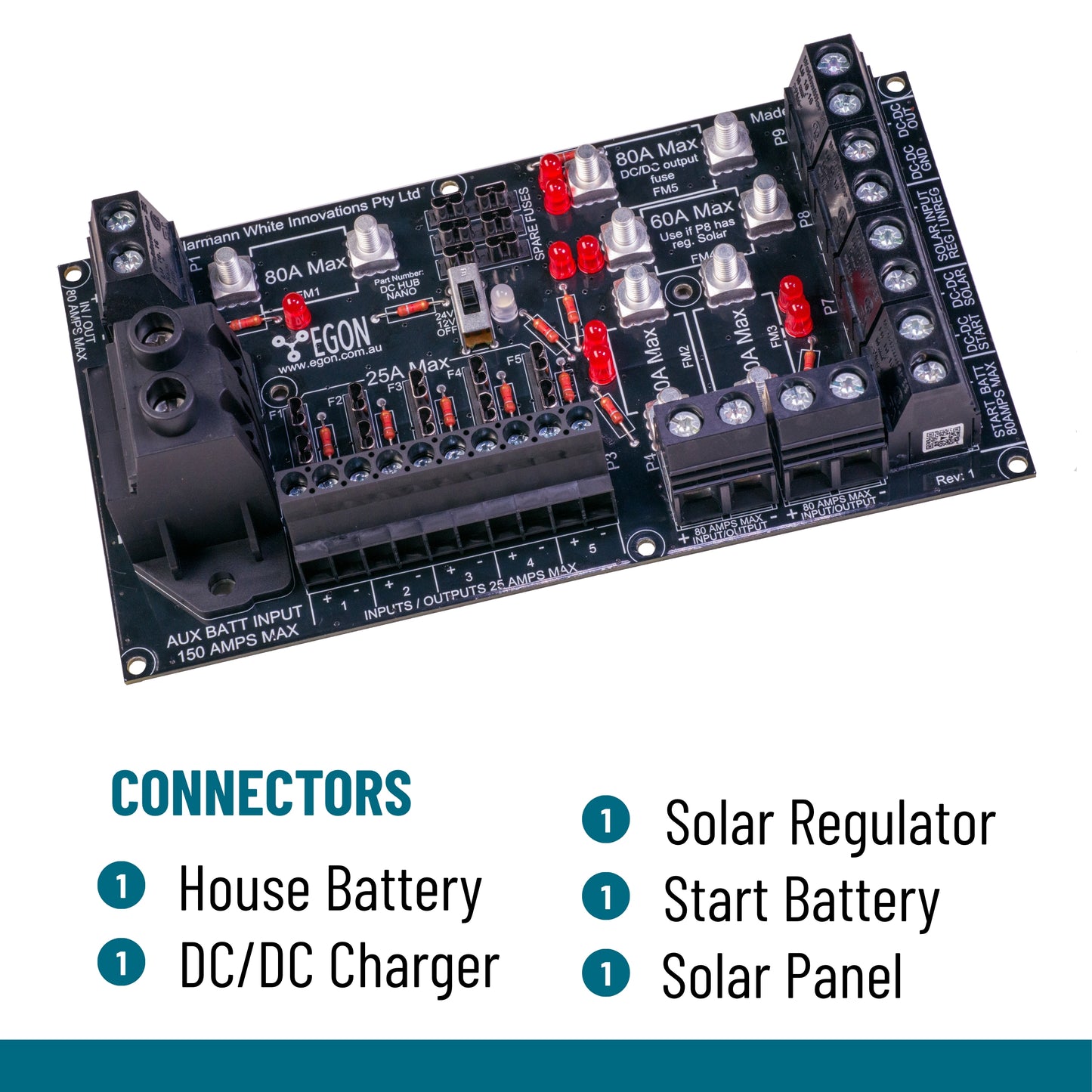 EGON DC-Hub NANO