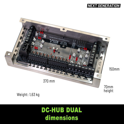 EGON DC-HUB DUAL | MULTI-CHARGER POWER DISTRIBUTION