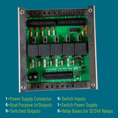 EGON RELAY-HUB | SWITCHING POWER DISTRIBUTION