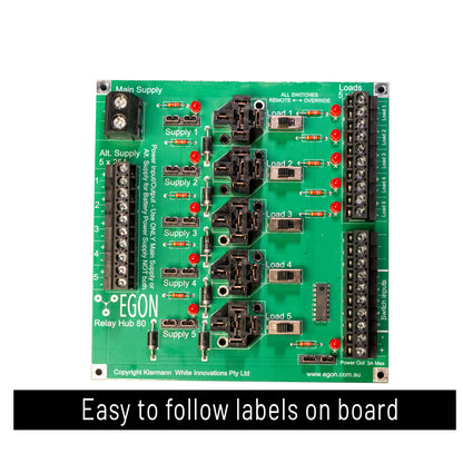 EGON RELAY-HUB | POWER DISTRIBUTION