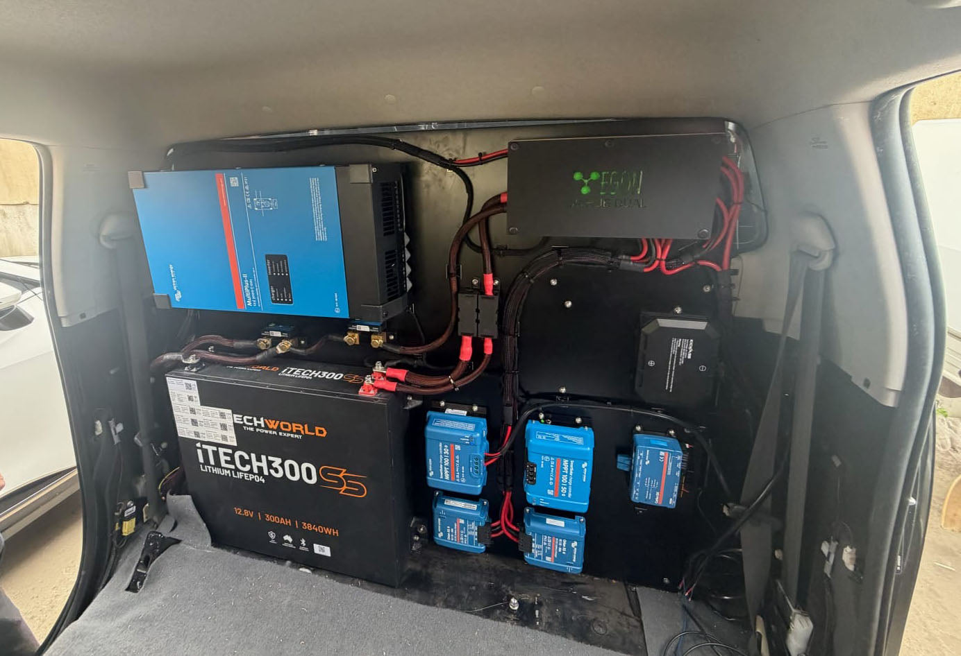 EGON DC-HUB DUAL | MULTI-CHARGER POWER DISTRIBUTION