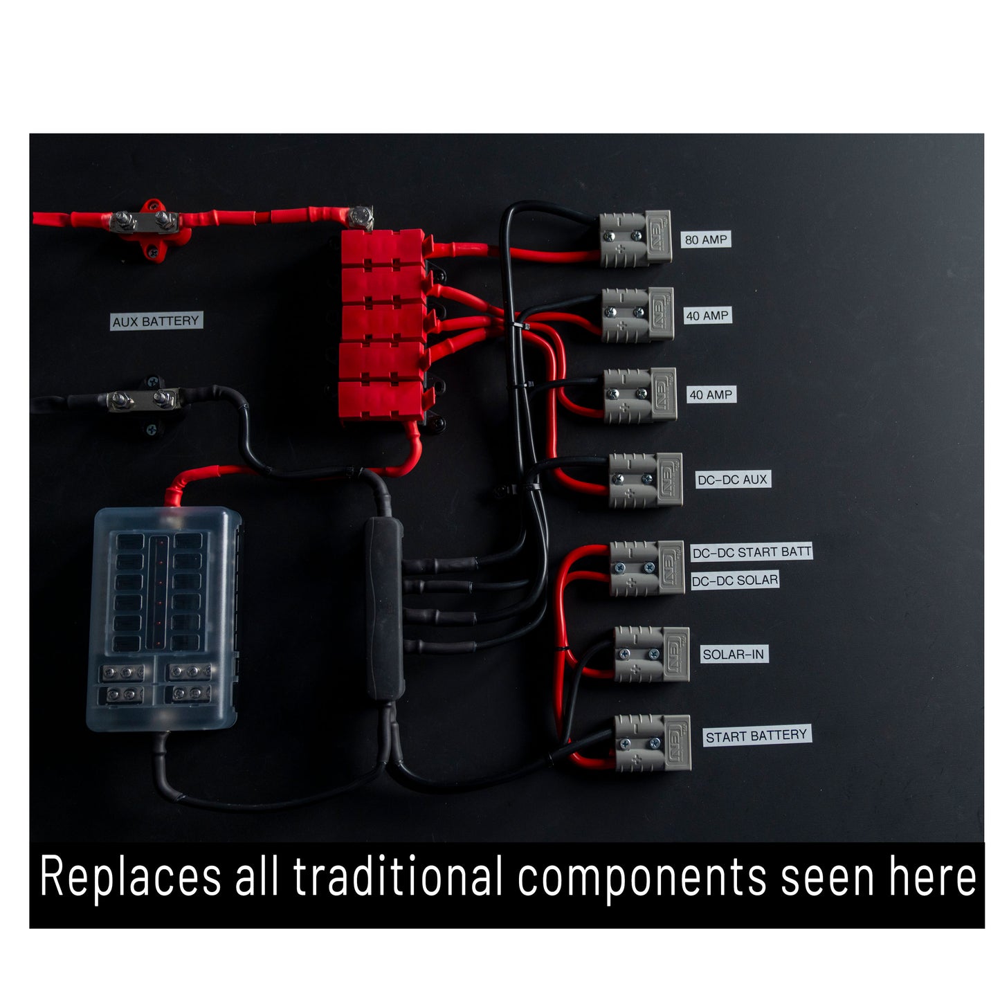EGON DC-HUB 2.1 | POWER DISTRIBUTION HUB FOR DUAL BATTERY SYSTEMS INTEGRATED FUSE BOX