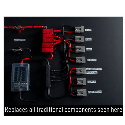 EGON DC-HUB 2.1 | POWER DISTRIBUTION HUB FOR DUAL BATTERY SYSTEMS INTEGRATED FUSE BOX