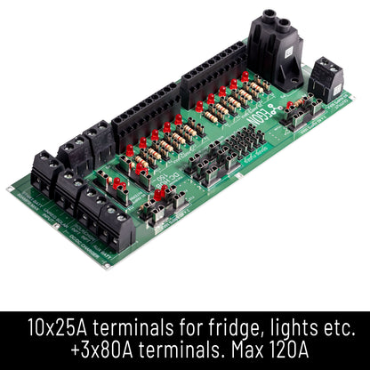 EGON DC-HUB | POWER DISTRIBUTION HUB
